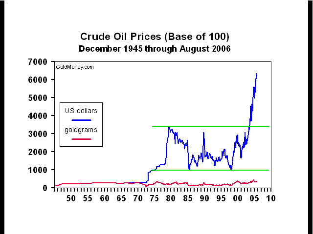 Oil-Price-780567